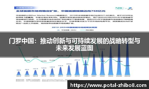 门罗中国：推动创新与可持续发展的战略转型与未来发展蓝图