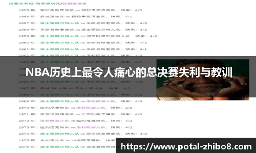 NBA历史上最令人痛心的总决赛失利与教训