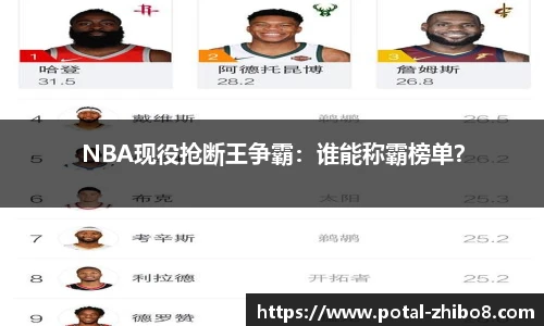 NBA现役抢断王争霸：谁能称霸榜单？