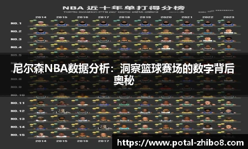 尼尔森NBA数据分析：洞察篮球赛场的数字背后奥秘
