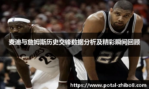 麦迪与詹姆斯历史交锋数据分析及精彩瞬间回顾